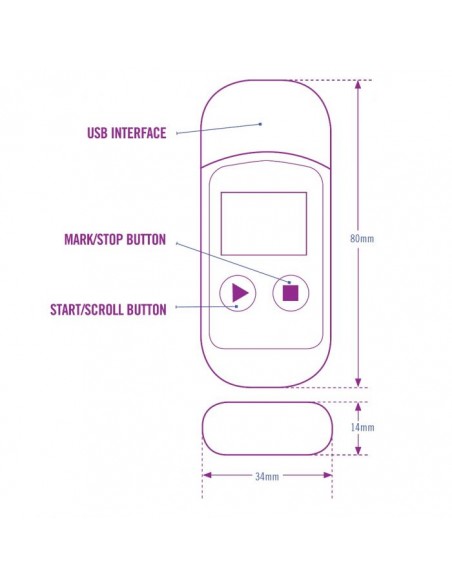 Bolsa CCBXCY - UN3373